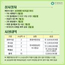 아이디어캠퍼스