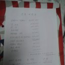 칠정경로당 네이버블로그