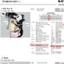 유어뷰