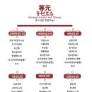 촌댁맥주사월역점 | 대구 수성구 신매동 사월역 맛집 중국집 등원 모임장소 룸식당