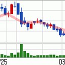 11650-7-10-10 이미지