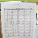 김제공용버스터미널 이미지