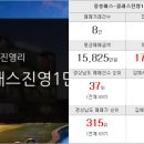 고릴라부동산공인중개사사무소 이미지