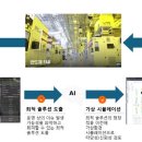 달성2차서로 이미지