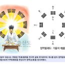 춘산채지가에서 전하는 인류의 미래