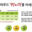 죽이야기 부천옥길점 이미지