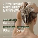 인셀덤빛나라 | 탈모 고민, 포기하지 마세요! 보타랩 데저티콜라 플러스로 1회 만에 모발 수 감소 64% 확인한 기적✨