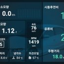 w-30 네이버블로그