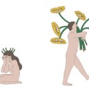흐루 이미지