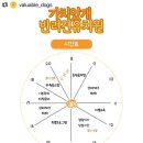 개좋은 유치원 이미지