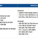 [인천] (05월 26일 마감) 앰코테크놀로지코리아(주) - [신입] Equipment Solution 모집 이미지