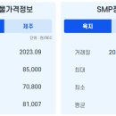 경운 태양광발전소 이미지