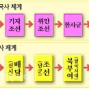 충청기획 이미지