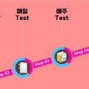 나곡초등학교 이미지