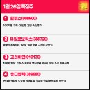 천보금속