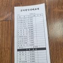 본터웰빙산채오리 이미지