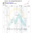 ＜국립＞ 2025년도 동경예술대학(東京藝術大学) 이미지