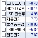오올블루 이미지