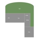 표선도서관 | 제주도 표선 감성 숙소 '소소가옥' 내돈내산 후기