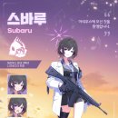 스바루