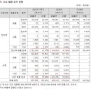 제이코퍼레이션 이미지