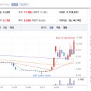 현우밧데리 이미지