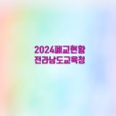 주암초어왕분교장 | 전라남도교육청 폐교 현황 (3/3)(2024. 3. 1 기준) 입니다.