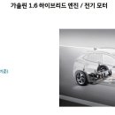 코나환경기술