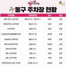 중앙시장(공영주차장)/신한은행 이미지