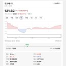 에너지앤파트너스