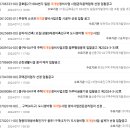 케이제이건축 이미지