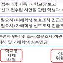 온누리 행정사사무소 이미지