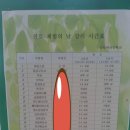 남도여자중학교 이미지