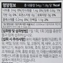 헬씨드림 - 성남시 수정구 | 헬씨드림