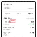 매교 3거리 이미지