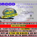 두길로 이미지