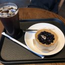 래미피부과의원 | 한 달동안의 일상 기록 : 2020년 8월 - 뭐야 내 일상 돌려줘요