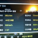 영차주유소 이미지