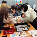 [I-ROVOT]로봇으로 만드는 조직문화의 혁신, 기업교육의 새로운 발견, 신입사원 입문교육