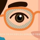 안경매니져(평택점) 이미지
