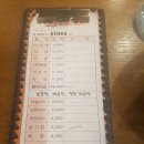 낙지볶음개미집 태화점