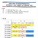 올림피아드교육강북캠퍼스주 | 2026 KJSO ☆예비한국대표단☆ 교육 마무리 + 한국대표단 선발고사