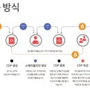 킹카바 이미지