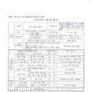 그린디엔에스 이미지