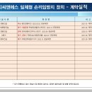 씨앤에스어린이집 이미지