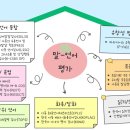 동탄에스소아청소년과의원 이미지