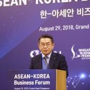 ASEAN 이미지
