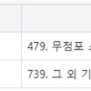 그외기타상품전문소매업 이미지