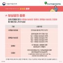 형제구제 이미지