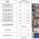 주식회사 골든팜 이미지